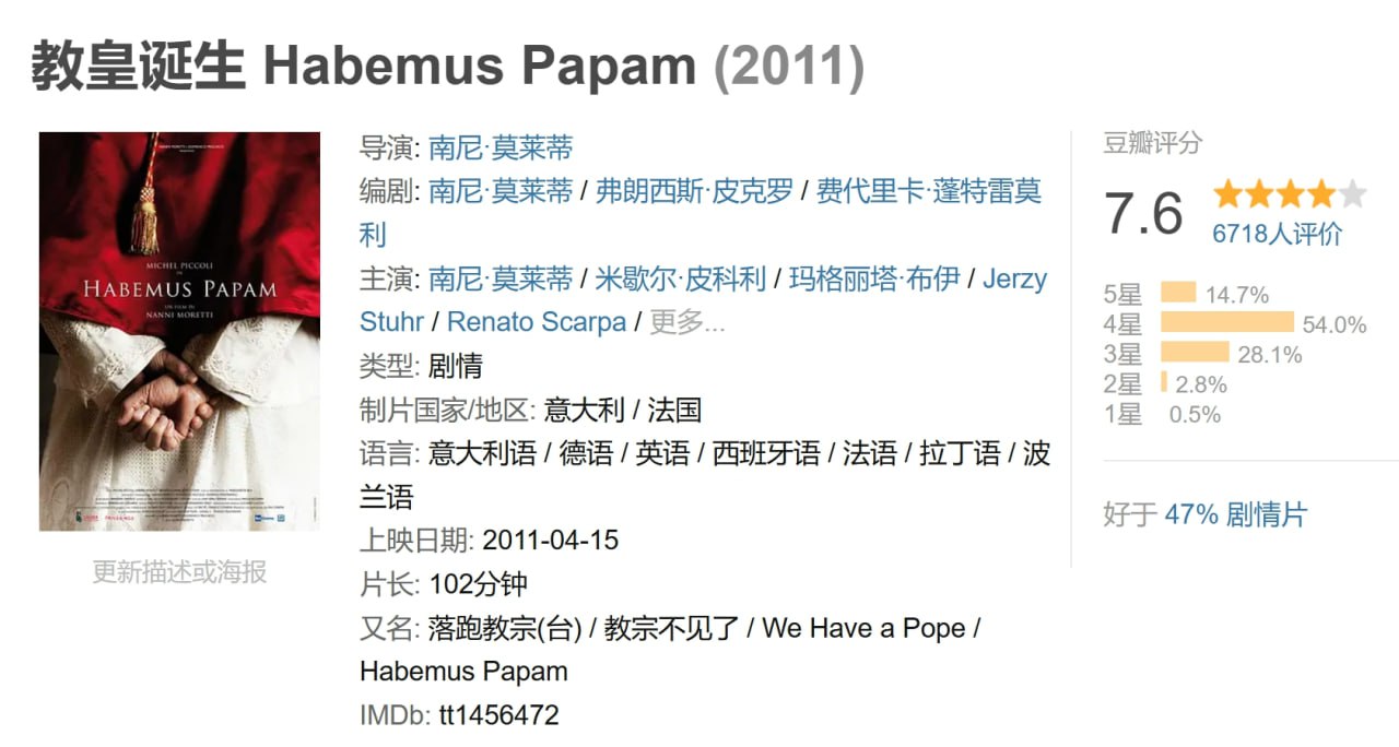 教皇诞生 Habemus Papam (2011)